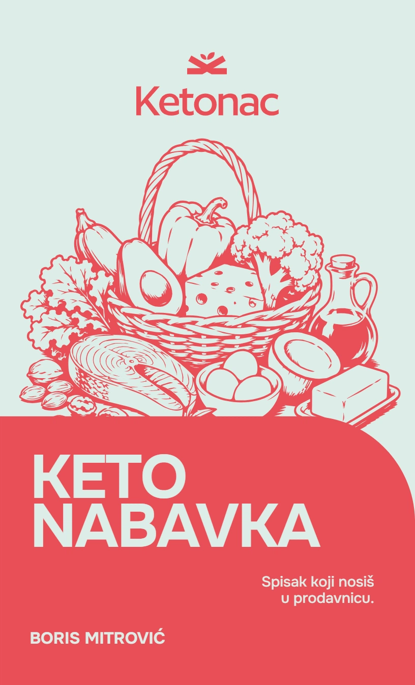 keto-nabavka