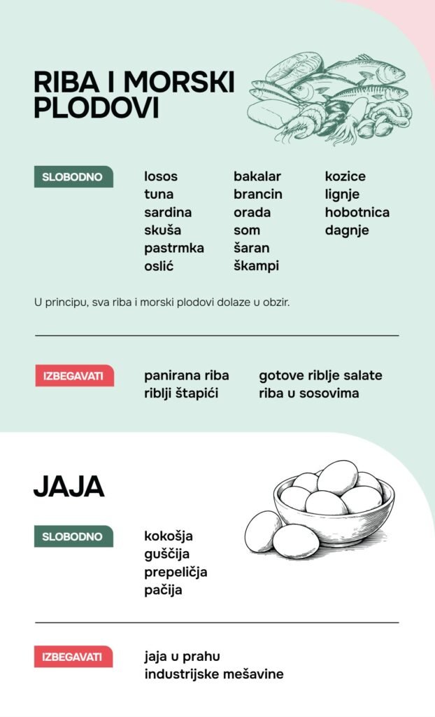 katovnik-zaviri-unutra